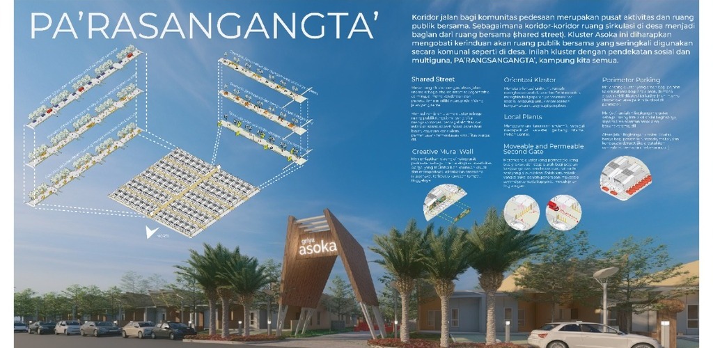 Juara 2 Sayembara Arsitektur dan Desain Interior Tanjung Bunga Makassar